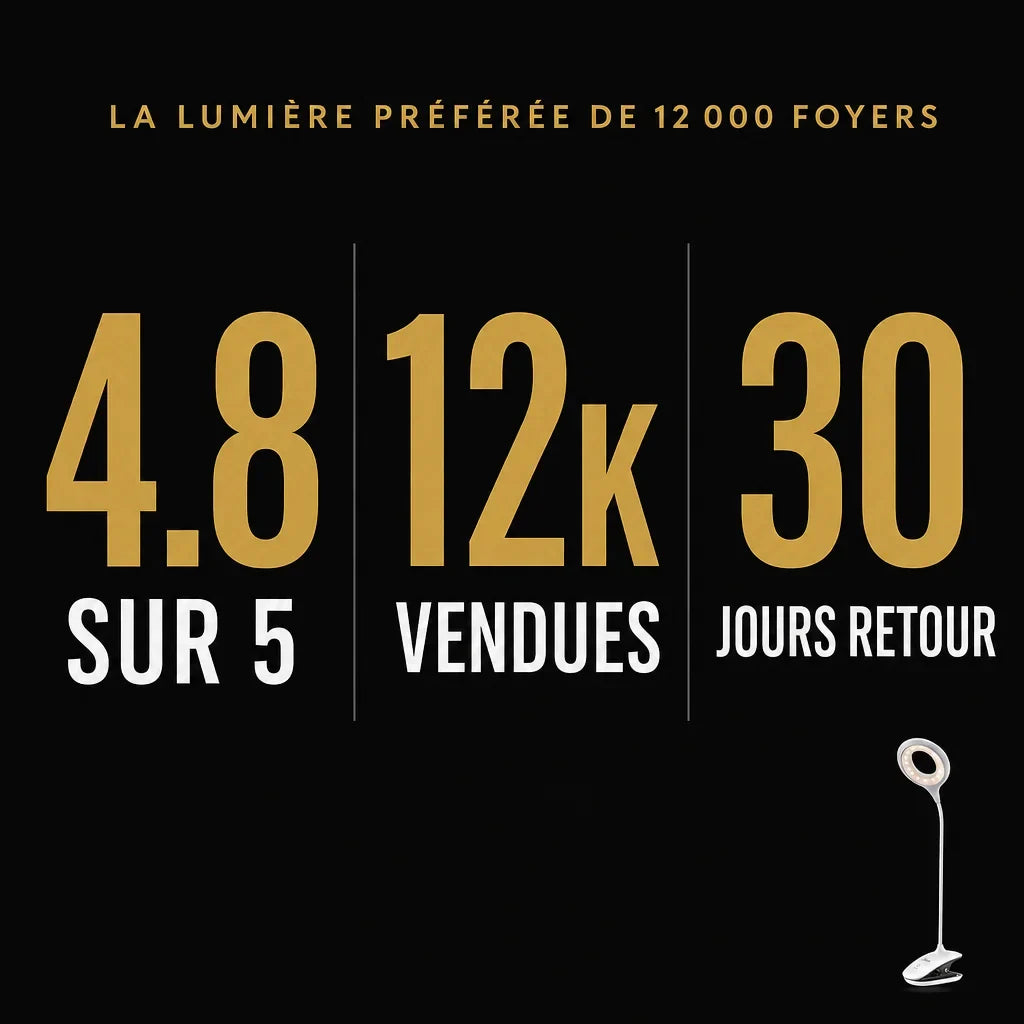 [Scale AI] social_proof — ILN LIGHT - Lampe de table rechargeable LED